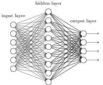 Nielson